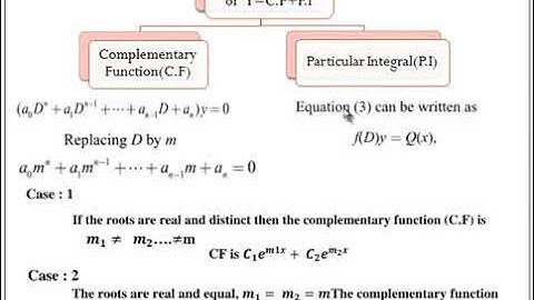 ODE - Linear Differential Equations with Constant Coefficients