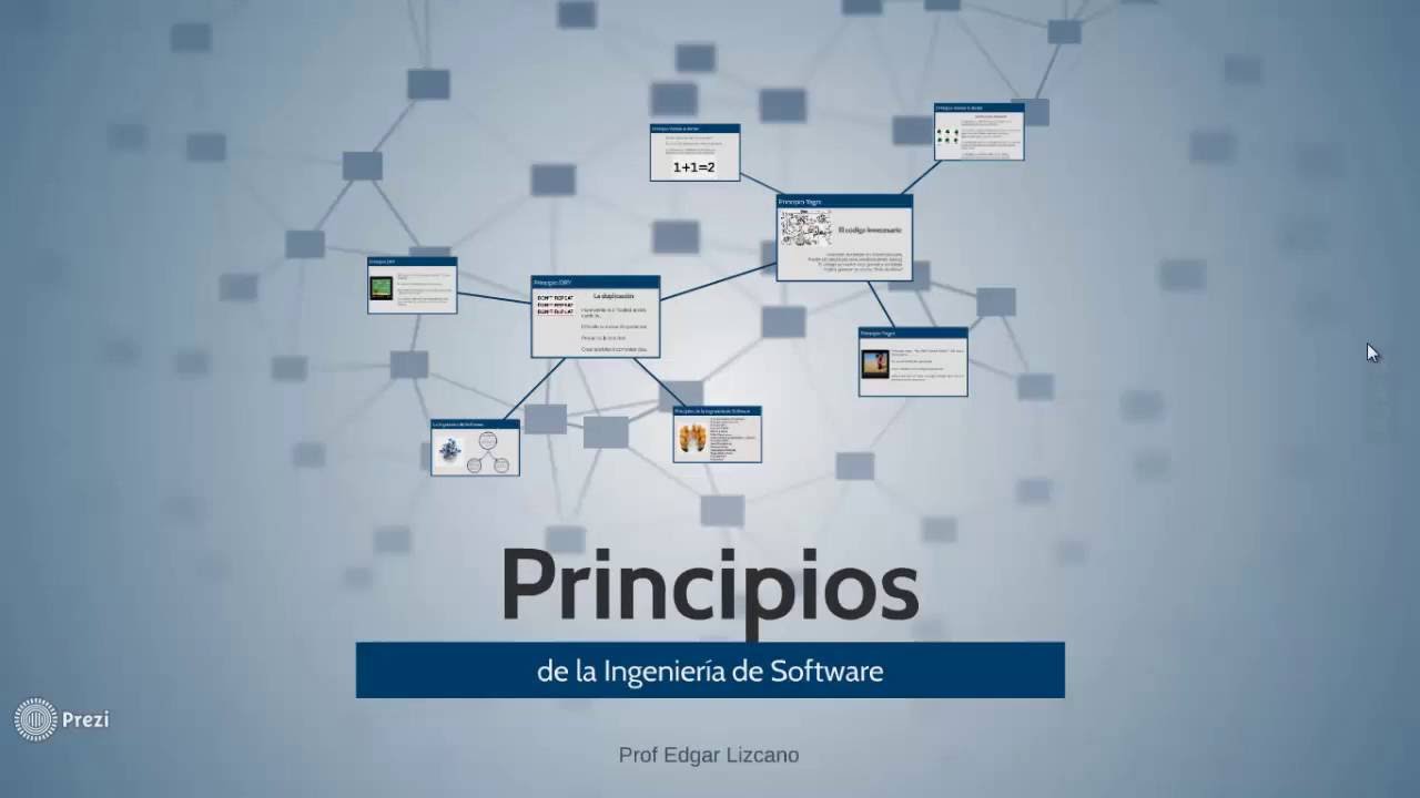 Principios de la Ingeniería de Software YouTube