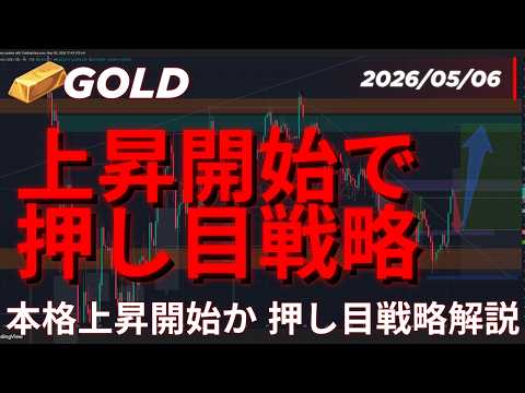 ゴールド分析｜上昇トレンド開始？押し目がきたら買っていきたいです
