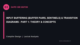 CD-03: Input Buffering (Buffer Pairs, Sentinels) & Transition Diagrams - Part 1: Theory & Concept...