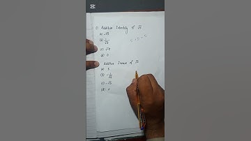 Additive Identity and Additive Inverse | Easy Explanation + MCQs | Class 9 Math.