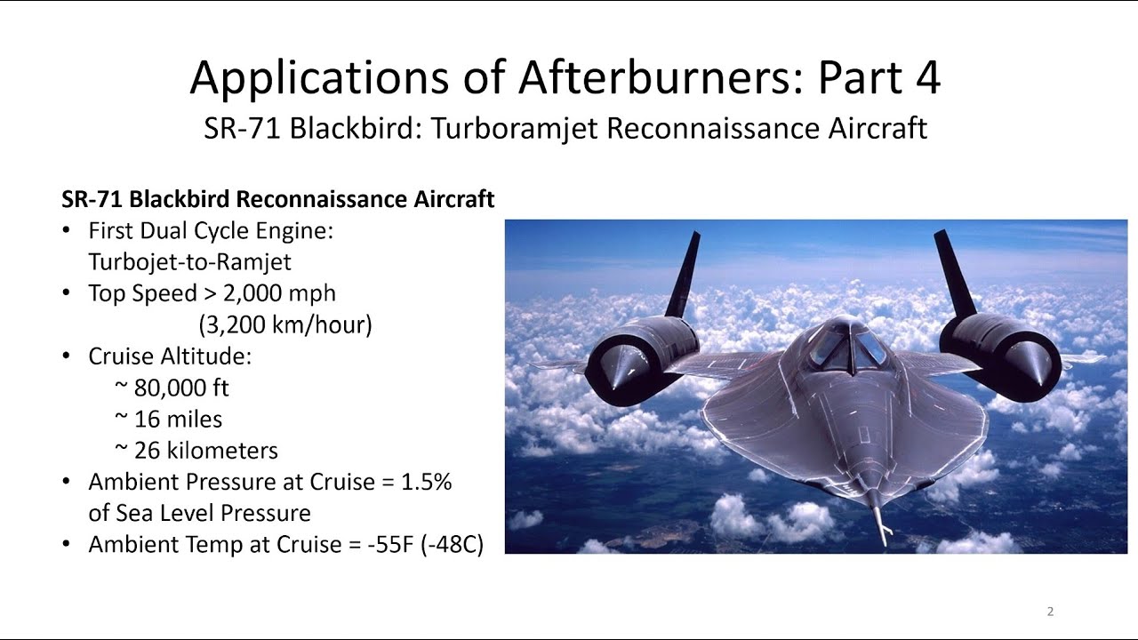 Урок 14E «Сжимаемый поток»: Часть 4, Форсажные камеры реактивного двигателя