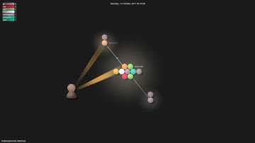 nodeca/promise-memoize - Gource visualisation