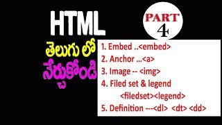 HTML Telugu How To Create Website And How To Learn HTML PART 4