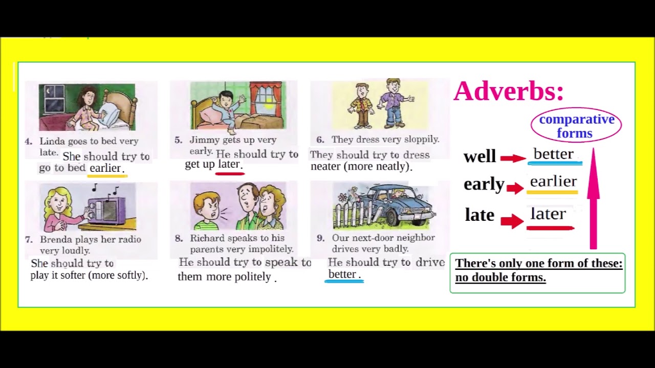 Compare adverb. Adverbs Comparative forms. Comparative adverbs. Comparative and Superlative adverbs правила. Degrees of Comparison of adverbs.