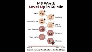 Become MS Word Expert in 30 Minutes