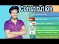Fundamental Rights in Indian Constitution | Fundamental Rights | मौलिक अधिकार | संविधान