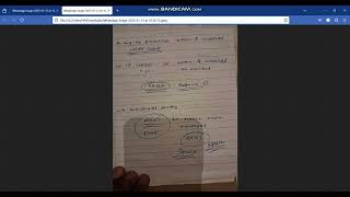 Check If A Parentheses String Can Be Valid I For A Better Experience, Watch At 1.5X Or 2X Speed.