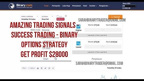 AMAZING TRADING SIGNALS - Profit 28000 USD without losing, Best Rise Fall Strategy Binary.com