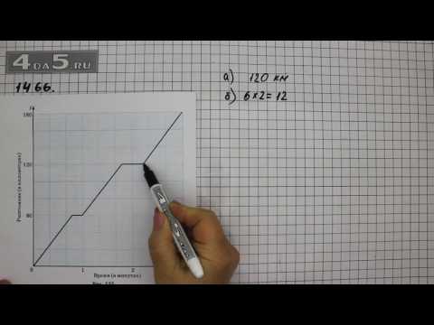 Виленкин 6 2 часть 572. Математика 6 номер 1466. Математика 6 класс Виленкин номер 1466. Математика 6 класс ном 1466. Математика 6 класс Виленкин 2 часть задание 1466.