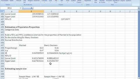 Sample size estimation in Predictive Analytics