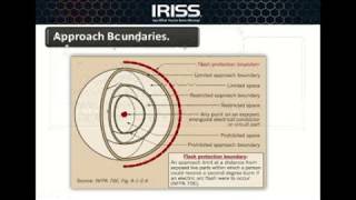 UE Systems Complimentary Webinar - NFPA and the impact on inspections