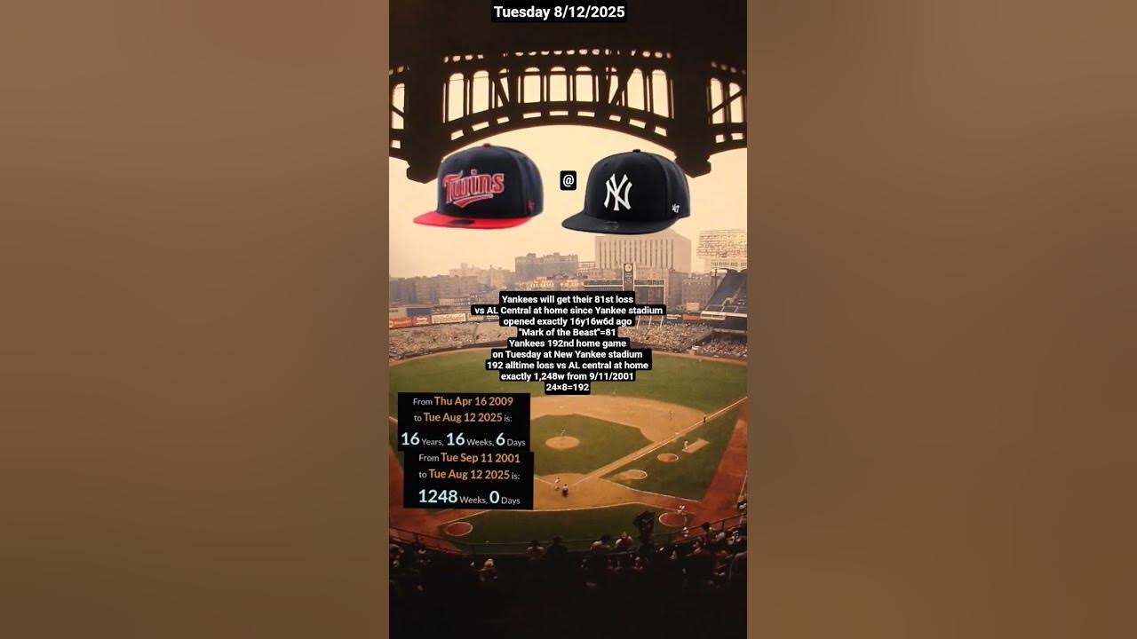 ❌️ Twins 1163 L vs NYY 1193=192 prime