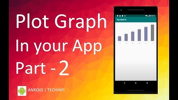 Android Tutorial | Plot a Bar Graph in your app | Part 2