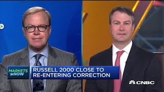 Industry impacts from China could be substantial: Strategist