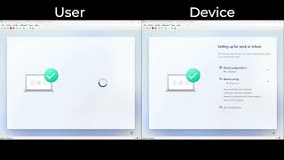 MMS Demo - User vs Device Policy Assignment