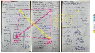 Engineering Mechanics-16 (Trusses)