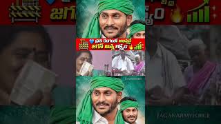 #YSJagan #JaganAnna #APDevelopment #AndhraPradesh #Development #Progress #Infrastructure #Growth