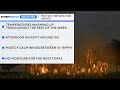 Meteorologist Barrett Vinson gives a mid May fire weather update with causes, ingredients, and what