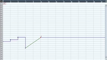 tutorial 7 the tempo track