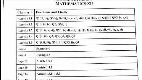 2nd year math smart syllabus 2020