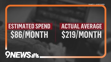 How you can subscribe smarter to save money