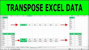 How to Transpose Data in Excel (Switch rows to columns or convert columns to rows in excel)