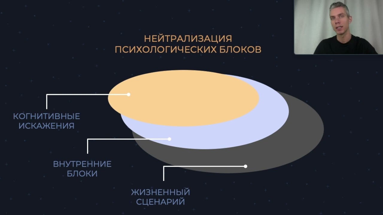 3-158316_3_6 (700x399, 107Kb) Психология, Видео, Дневник