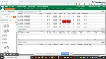 How I Make Money Trading Forex Binary Options