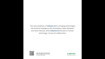 Industry 4.0 vs. Industry 5.0 | Digital Transformation | CASUGOL Method™ | CDTP