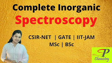 Complete Inorganic Spectroscopy for CSIR NET | GATE | IIT-JAM