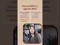 RAG vs Agentic RAG