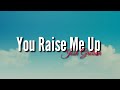 You Raise Me Up by Josh Groban ( Karaoke Videoke Instrumental Minus one)