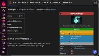 Know Your Items - Section - By