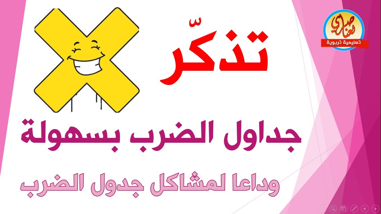 تذكر جداول الضرب بسهولة