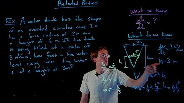 Related Rates - Conical Water Tank