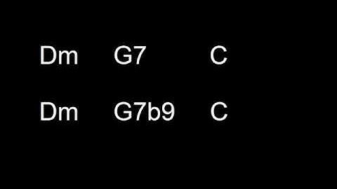 Jazz Backing Track - ii V I in C