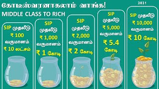 Mutual Fund Tamil SIP முதலீடு ₹ 100 வருமானம் ₹ 10 லட்சம் SIP முதலீடு ₹ 5,000 வருமானம் ₹ 5.4கோடி