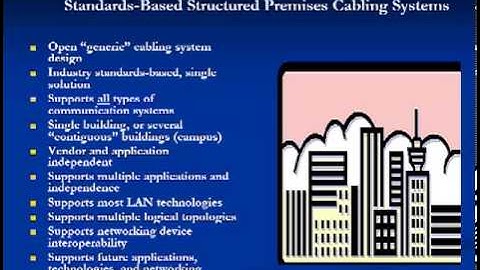 Module 8: Network Cabling Systems; Part 1 of 2