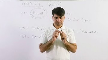 C1, C2, TOS, Learning outcomes in Syllabus 2020 NMDCAT