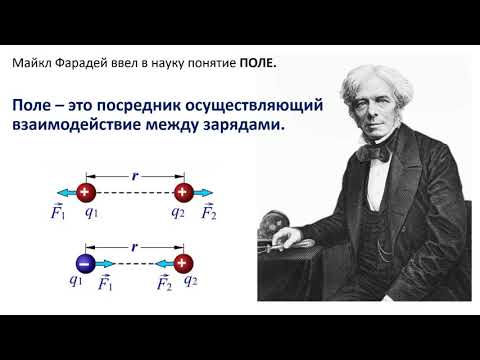 Видео: Как силовые линии электрического поля указывают на напряженность электрического поля?