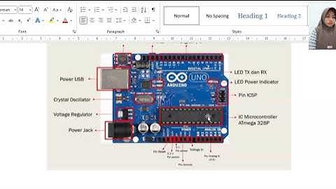 Penjelasan singkat tentang Bagian-bagian utama dari ARDUINO UNO
