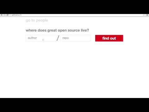Get a visual snapshot of a repo or a person on github