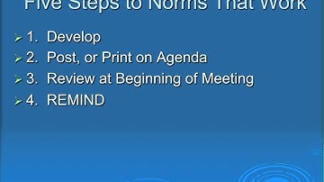 Voiced Group Norms That Work