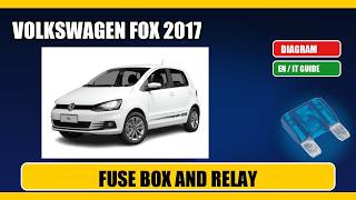 volkswagen fox (2017) Fuse Box Location, Diagram and Relays