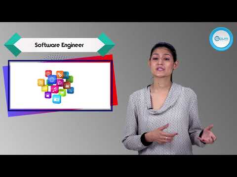 Python Tutorials for beginners - What are the career opportunities in python programming?