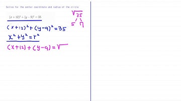 Features of a circle from it
