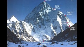 Alpinismo Ascension Al K2 8.611 m., el segundo mas alto del mundo