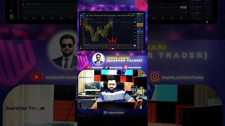 RSI + Donchian Channel Strategy 2026 🔥 #Quotex #QuotexStrategy #RSI #DonchianChannel @Rashid Ansari