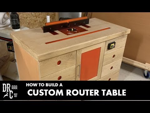 custom-router-table-build----h